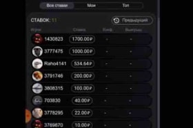 Panel «All bets» in Aviator: 11 bets per round, from 10 to 1700 rubles