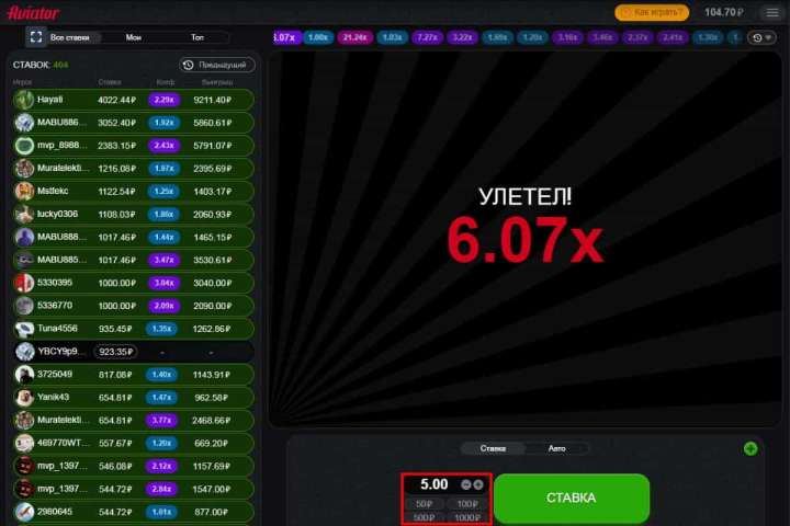 minimum bet in the slot Aviator