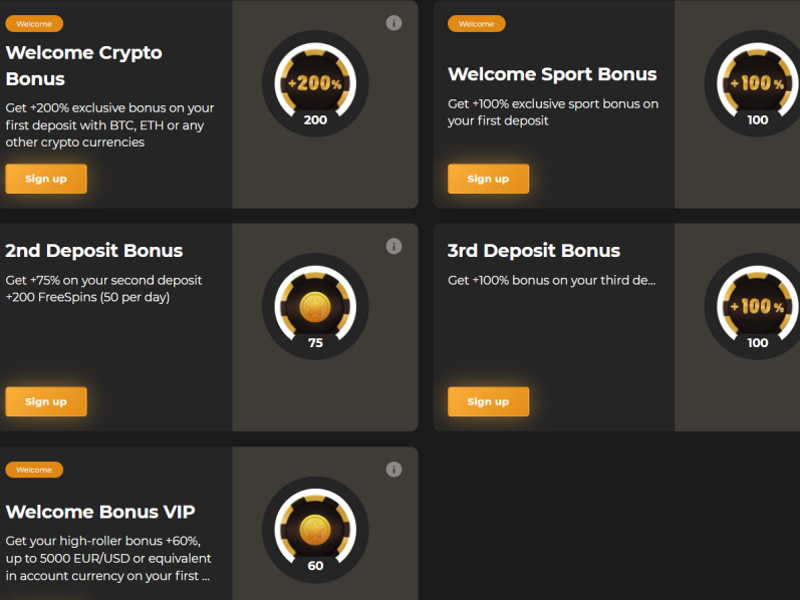 $5 minimum deposit online casino