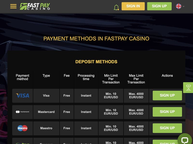 Registration at FastPay online casino